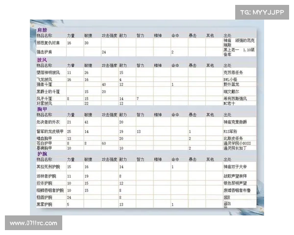 魔兽世界怀旧服德鲁伊赚钱攻略
